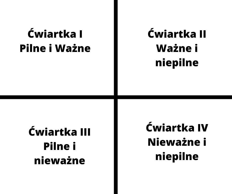  wiartka I Pilne I Wa ne Paulina Gaworska Gawry 
